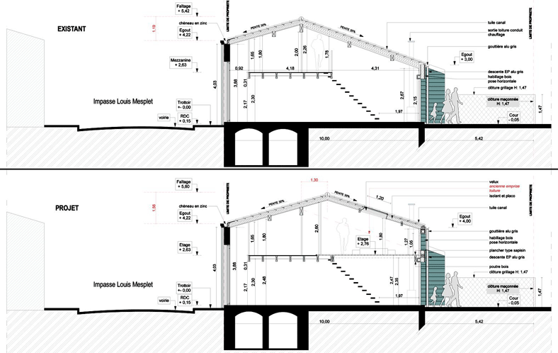 Cadre-Architecture-coupes