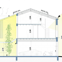 Cadre-Architecture extension maison bordeaux coupe